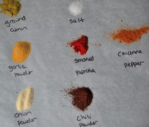 Taco Seasoning Blend 