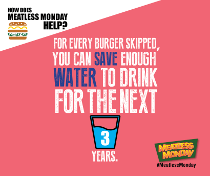 A Case For Meatless Monday | Life Healthfully Lived