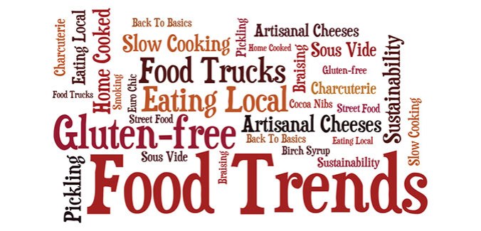 Why I Don't Mind Trendy Foods | Life Healthfully Lived