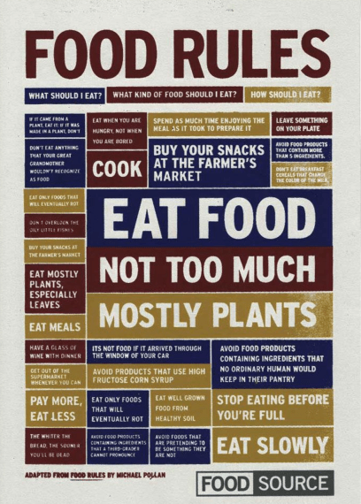 Health Rules | Life Healthfully Lived